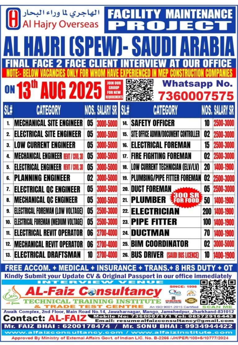 Urgent Requirement for SAUDI ARABIA, AL-HAJRI Company – Client Interview At Jamshedpur on 13 AUGUST 2025