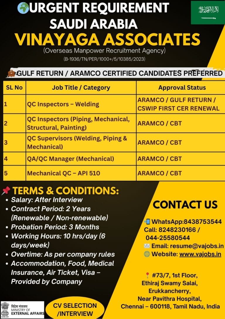 Gulf Return / ARAMCO Certified QC Professionals Wanted