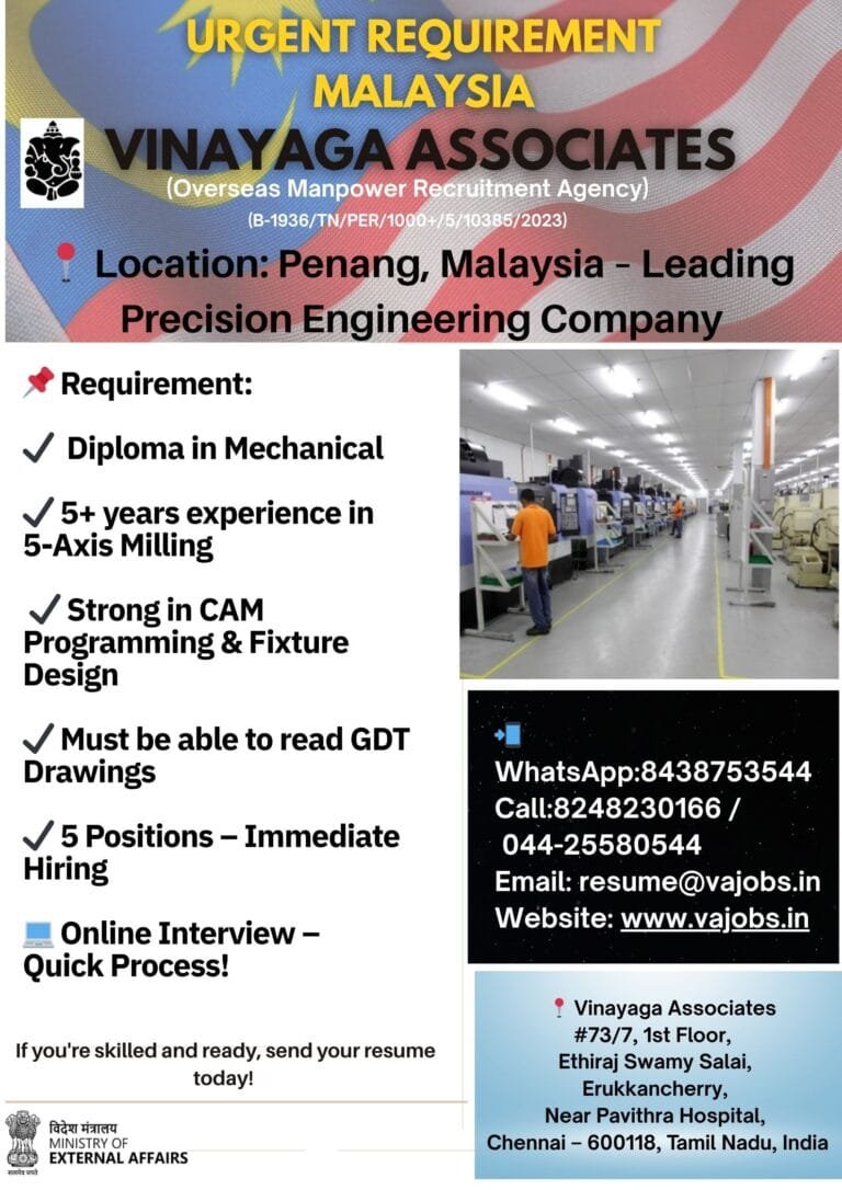 CAM Programmer – 5-Axis Milling