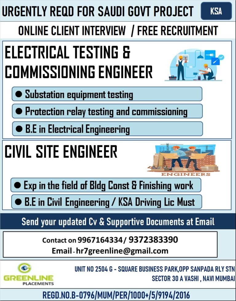 URGENTLY REQD. FOR REPUTED COMPANY