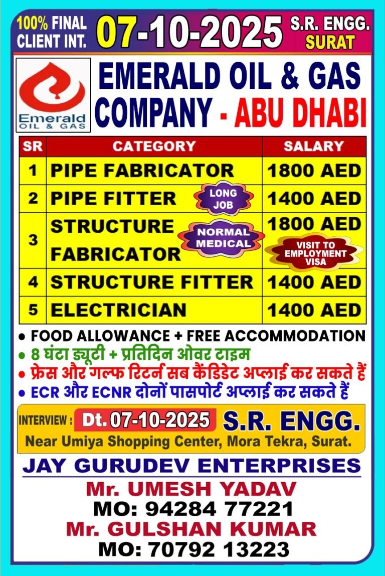 WALKIN DIRECT CLIENT INTERVIEW @SURAT