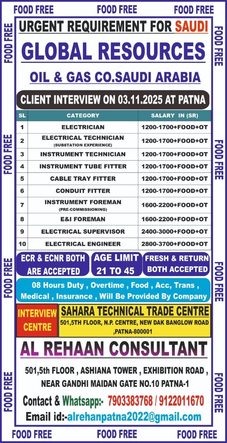 Urgent Requirement for GLOBAL COMPANY SAUDI ARABIA – Client Interview At PATNA on 03th NOVEMBER 2025