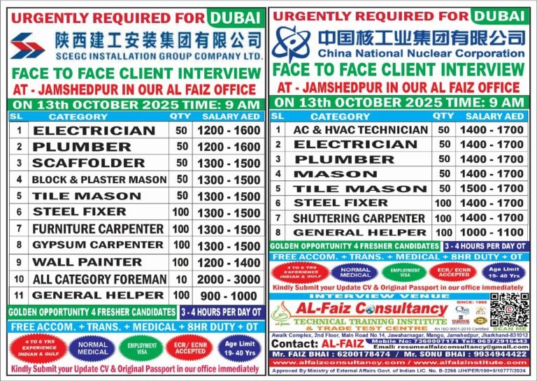 Urgent Requirement for DUBAI CHINA NNC & SCEGC IG COMPANY – Client Interview At Jamshedpur on 13 OCTOBER 2025