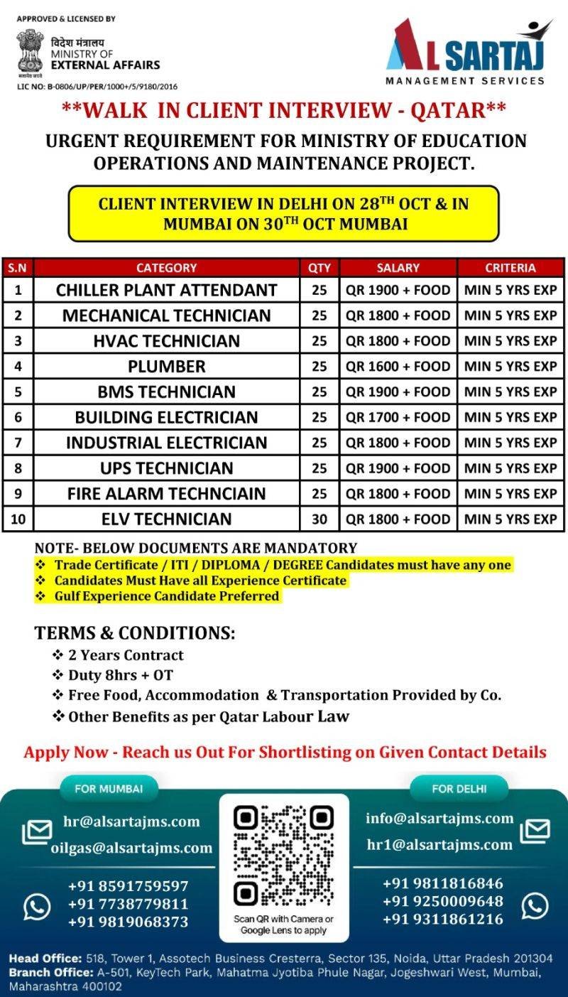 Overseas Assignment – Qatar Ministry of Education Project | Assignment Abroad Times – 24 October 2025