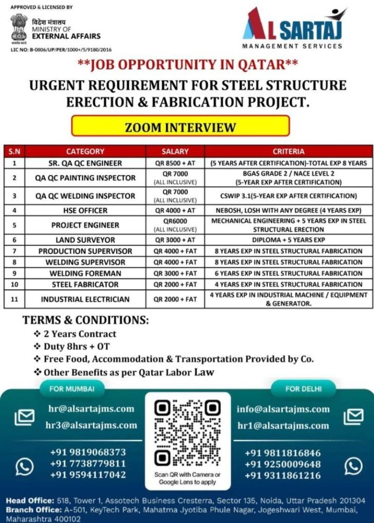 Steel Structure & Fabrication Project – Qatar (By Al Sartaj Management Services)