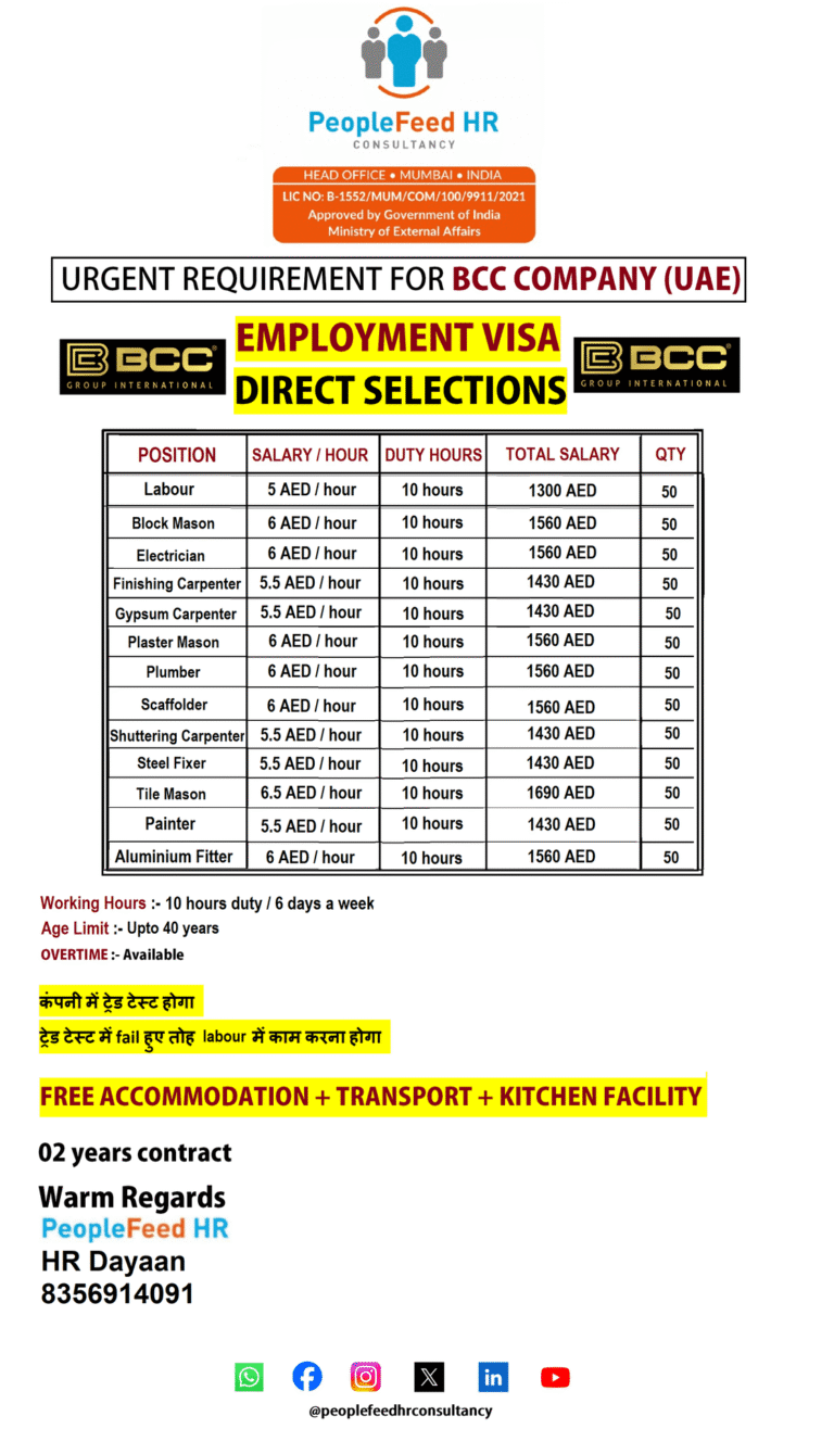 URGENT REQUIREMENT FOR SKILLED WORKERS & LABOURS IN UAE :: EMPLOYMENT VISA :: DIRECT SELECTIONS