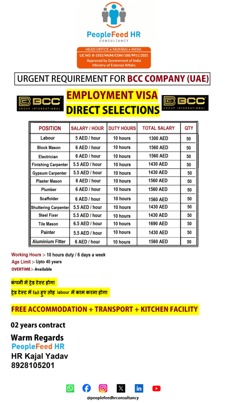 URGENT REQUIREMENT FOR SKILLED WORKERS & LABOURS IN UAE :: EMPLOYMENT VISA :: DIRECT SELECTIONS