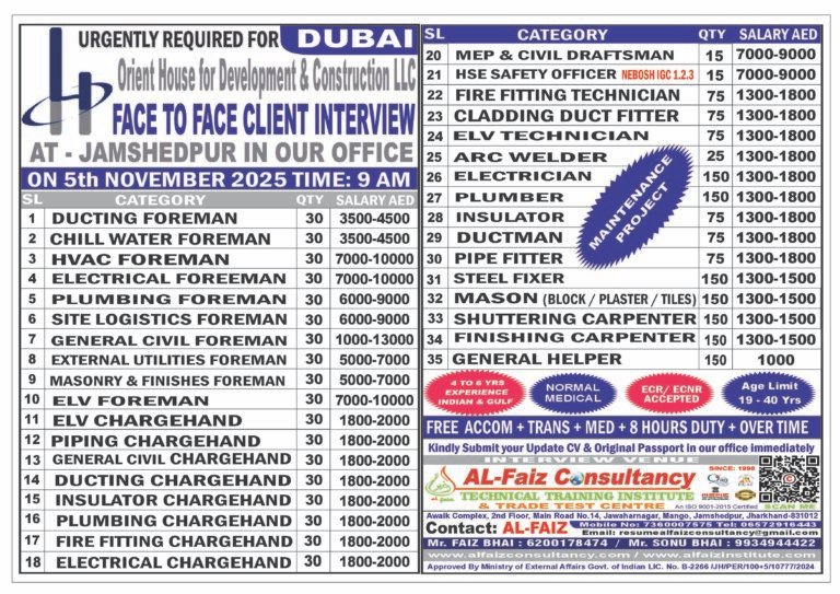Urgent Requirement for DUBAI ORIENT COMPANY – Online Client Interview At Jamshedpur on 5 NOV 2025