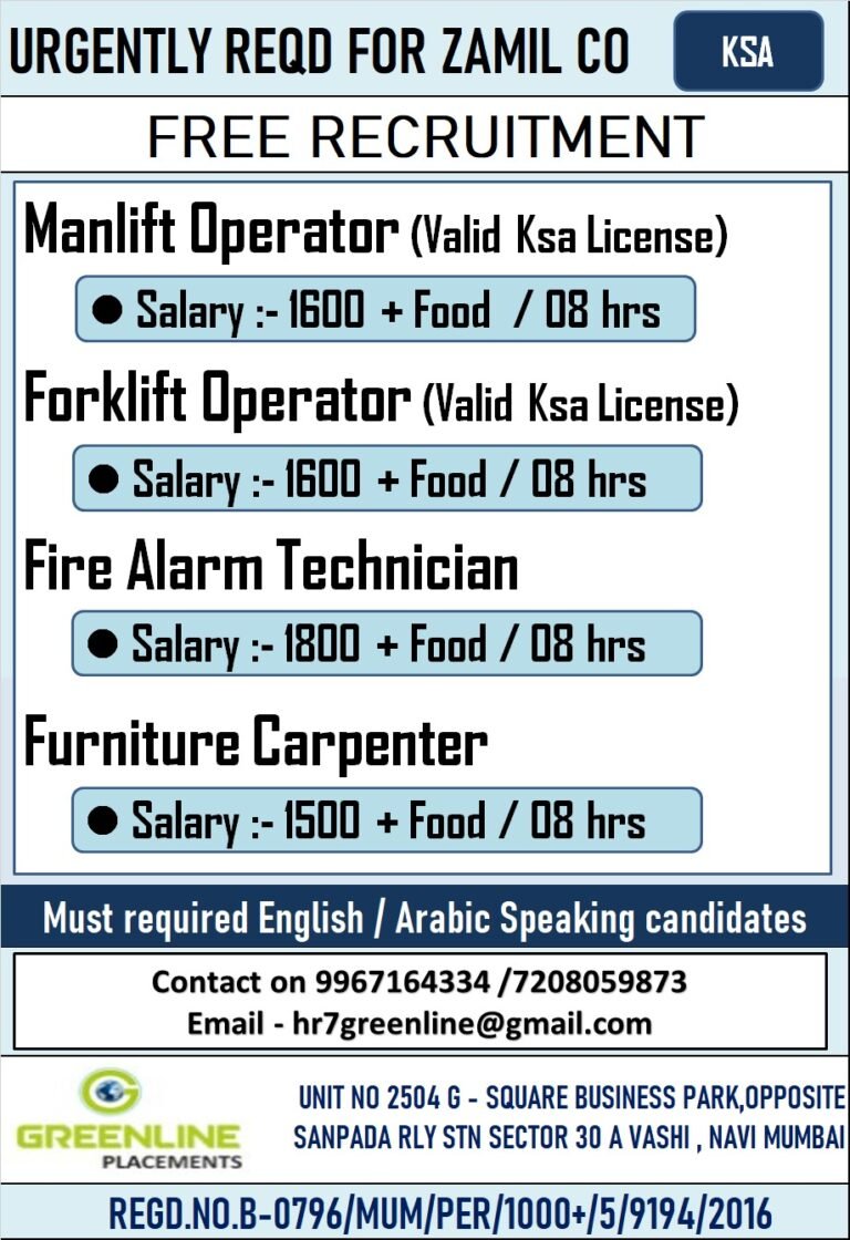 URGENTLY REQD. FOR REPUTED COMPANY