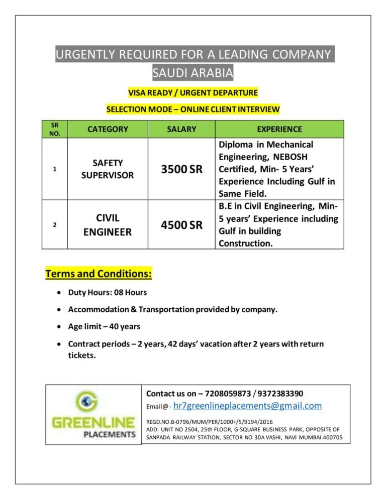 URGENTLY REQD. FOR REPUTED COMPANY