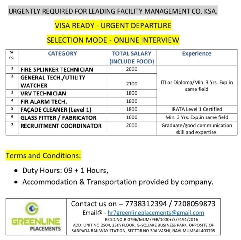 URGENTLY REQD. FOR REPUTED COMPANY