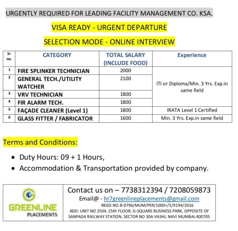 URGENTLY REQD. FOR REPUTED COMPANY