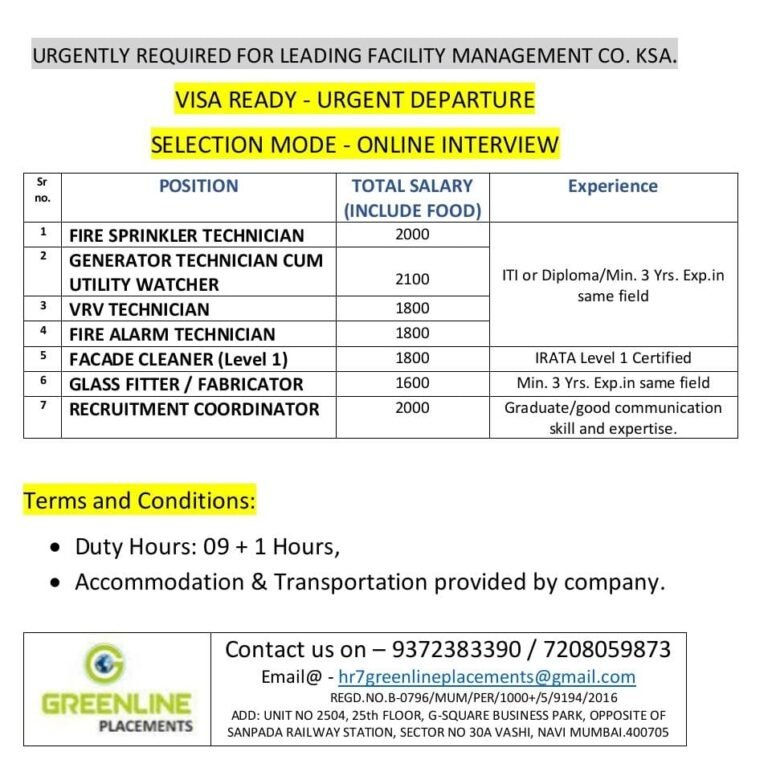 URGENTLY REQD. FOR REPUTED COMPANY