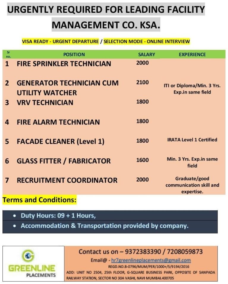 URGENTLY REQD. FOR REPUTED COMPANY