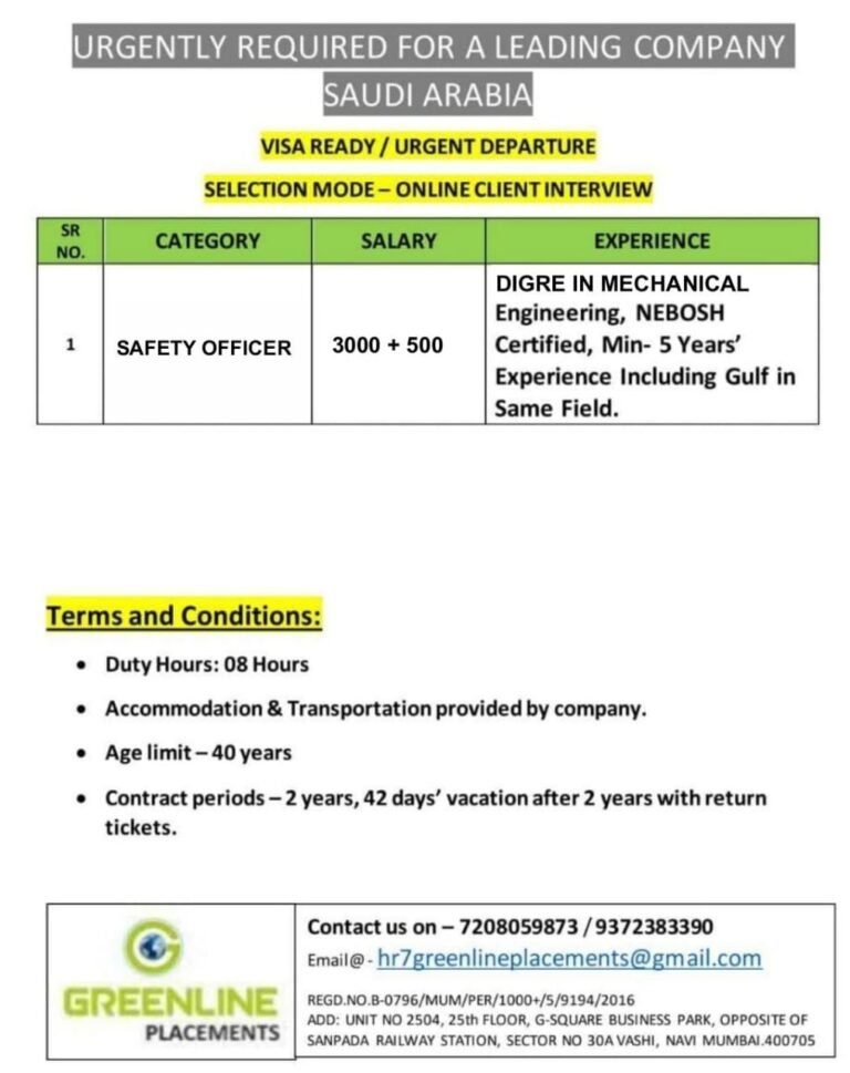 URGENTLY REQD. FOR REPUTED COMPANY