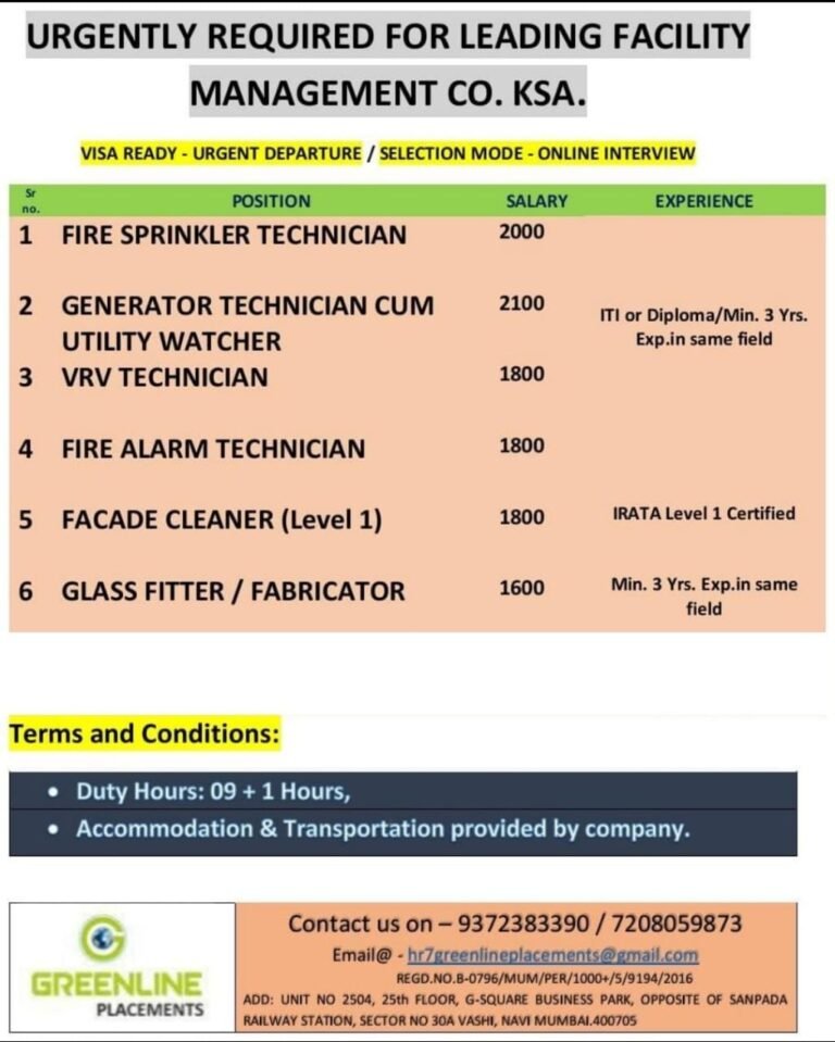 URGENTLY REQD. FOR REPUTED COMPANY