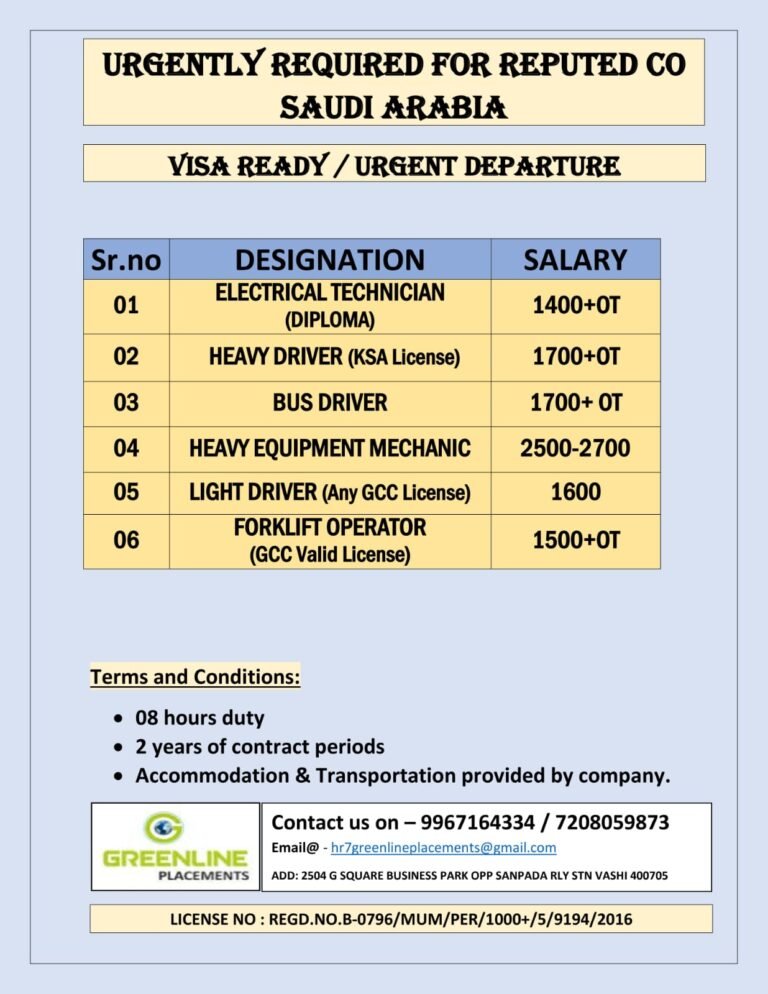 URGENTLY REQD. FOR REPUTED COMPANY