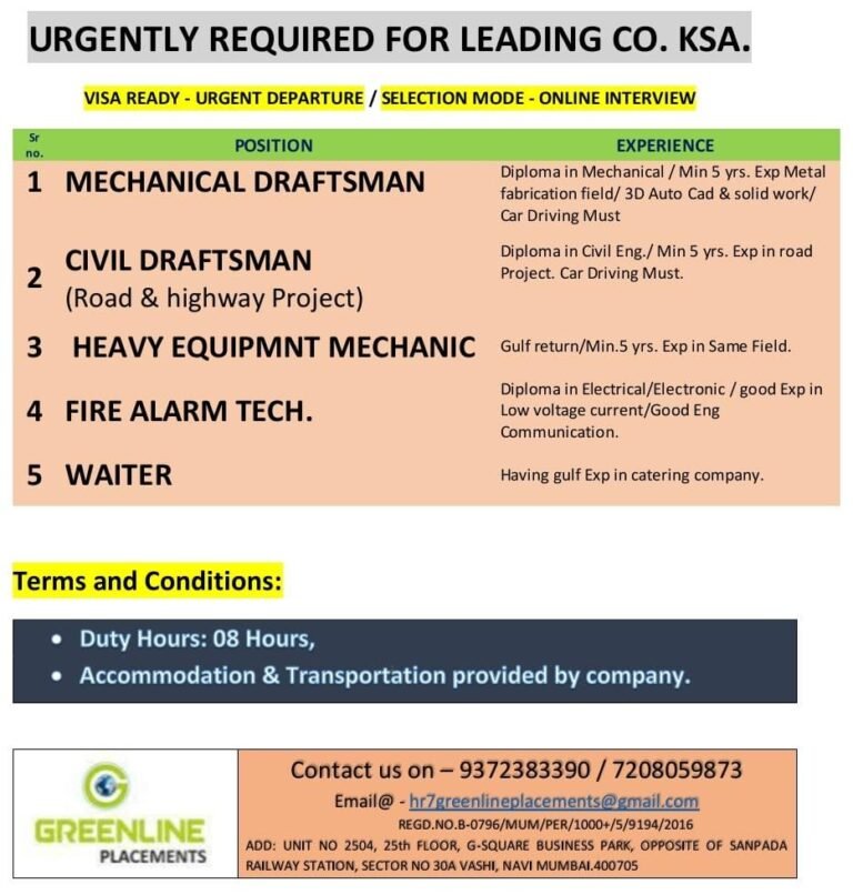 URGENTLY REQD. FOR REPUTED COMPANY