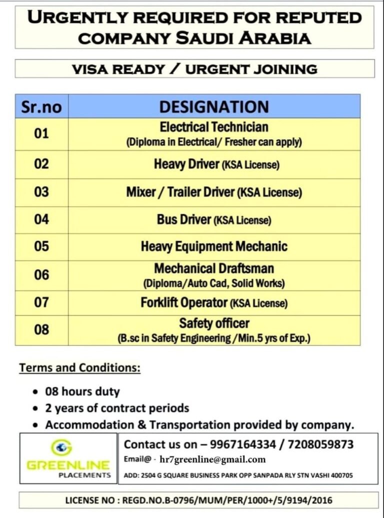URGENTLY REQD. FOR REPUTED COMPANY