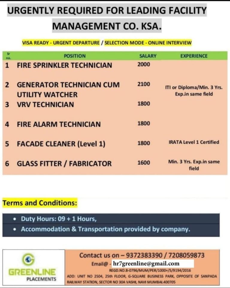 URGENTLY REQD. FOR REPUTED COMPANY