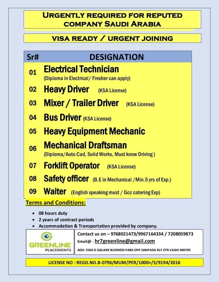 URGENTLY REQD. FOR REPUTED COMPANY