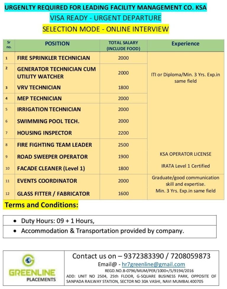 URGENTLY REQD. FOR REPUTED COMPANY