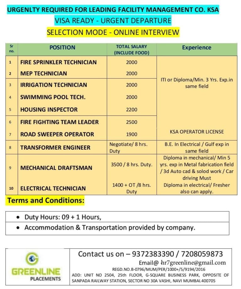 URGENTLY REQD. FOR REPUTED COMPANY