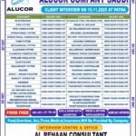 URGENT REQUIREMENT FOR ALUCOR CO SAUDI ARABIA CLINT INTERVIEW AT PATNA ON 15.11.25 30125.jpg