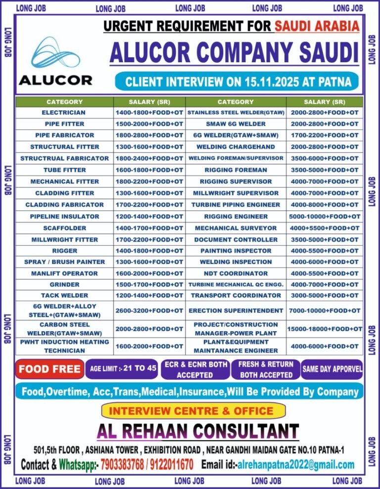 URGENT REQUIREMENT FOR ALUCOR CO SAUDI ARABIA CLINT INTERVIEW AT PATNA ON 15.11.25