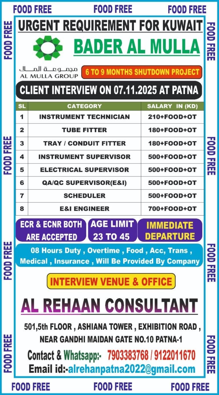 URGENT REQUIREMENT FOR BADAR AL MULLA KUWAIT CLINT INTERVIEW AT PATNA ON 07.11.25