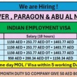 Urgent required for reputed company dubai 59785.jpg