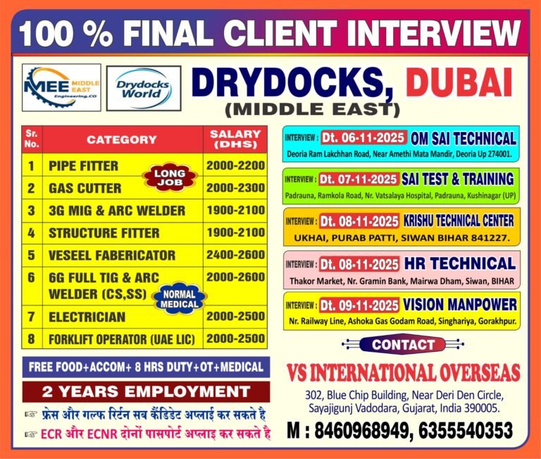 WALKIN DIRECT CLIENT INTERVIEW