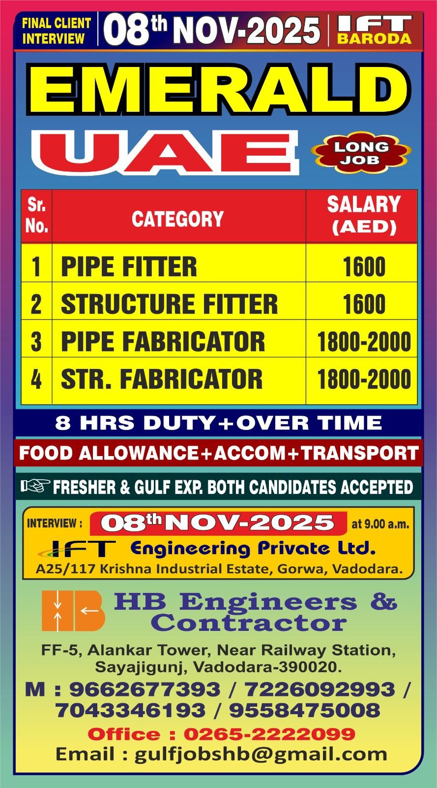 WALKIN DIRECT CLIENT INTERVIEW @SURAT WhatsApp-Image-2025-10-31-at-17.45.39.jpeg