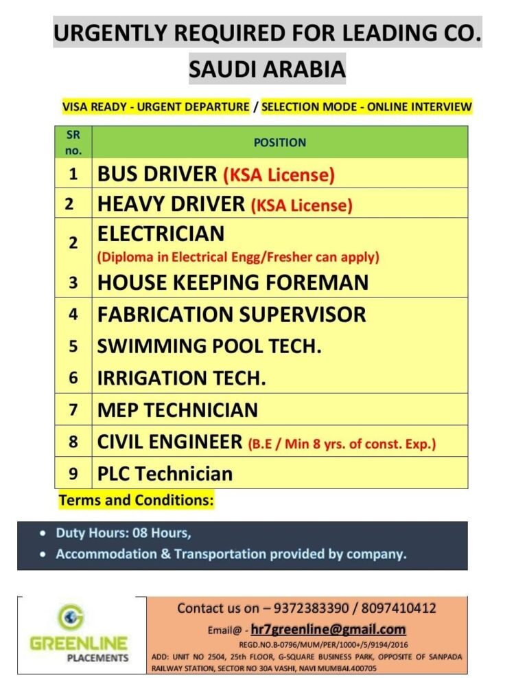URGENTLY REQD. FOR REPUTED COMPANY
