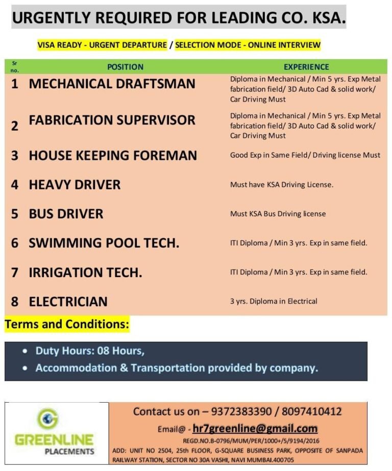 URGENTLY REQUIRED FOR REPUTED CO. KSA