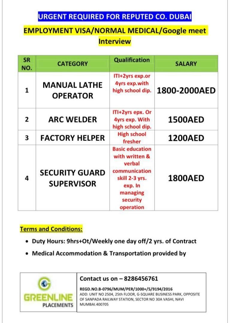 URGENTLY REQD. FOR REPUTED COMPANY