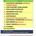 URGENTLY REQD. FOR REPUTED COMPANY WhatsApp-Image-2025-11-06-at-12.59.46-AM.jpeg