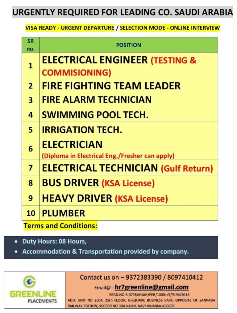 URGENTLY REQUIRED FOR REPUTED CO. KSA