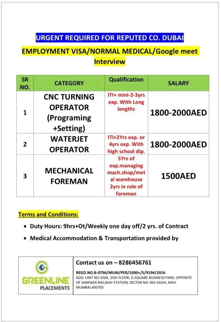 URGENTLY REQUIRED FOR REPUTED CO. KSA