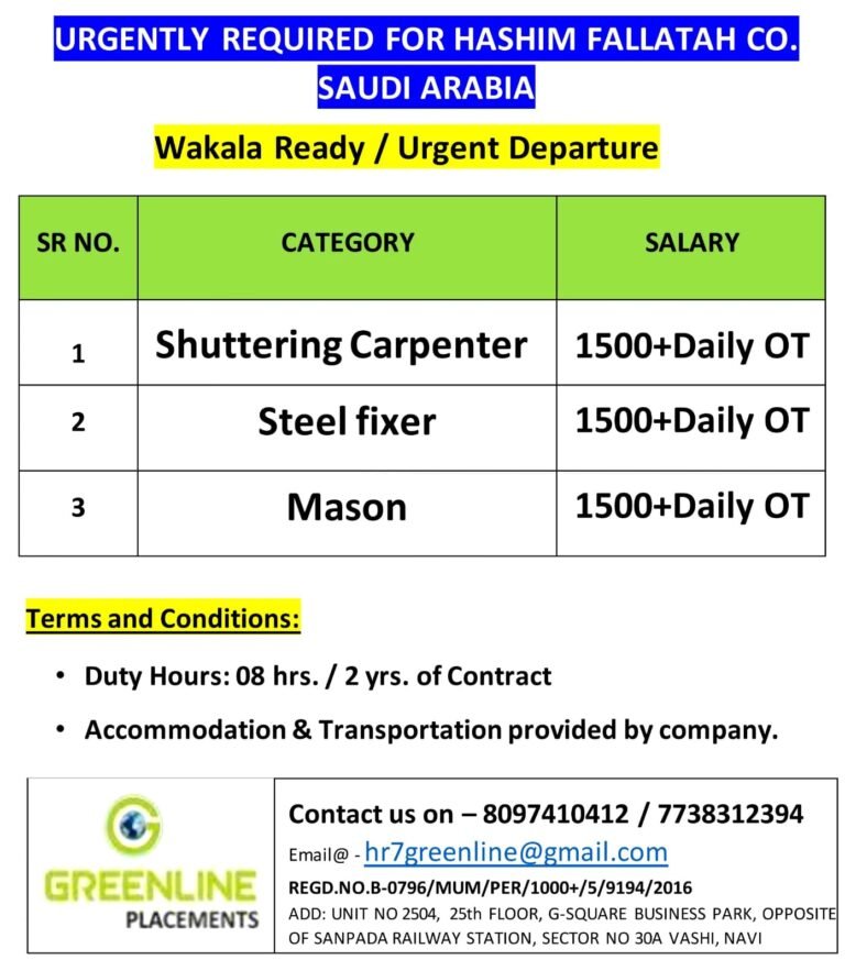 URGENTLY REQD. FOR REPUTED COMPANY