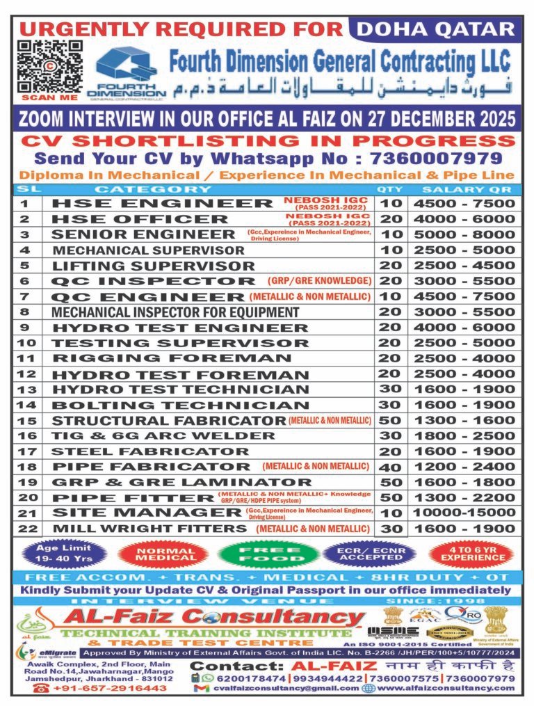 Urgent Requirement for DUBAI M/S FOURTH DIMENSION COMPANY – Client Interview At Jamshedpur on 27 DECEMBER 2025