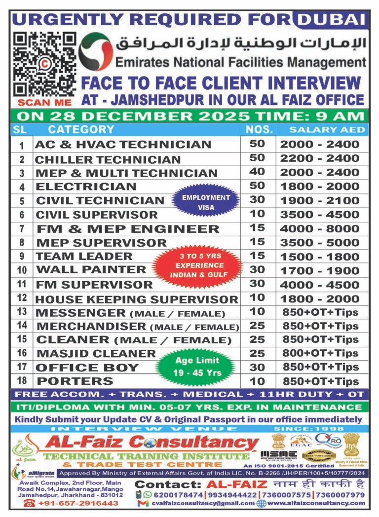 Urgent Requirement for DUBAI M/S EMIRATES COMPANY – Client Interview At Jamshedpur on 28 DECEMBER 2025