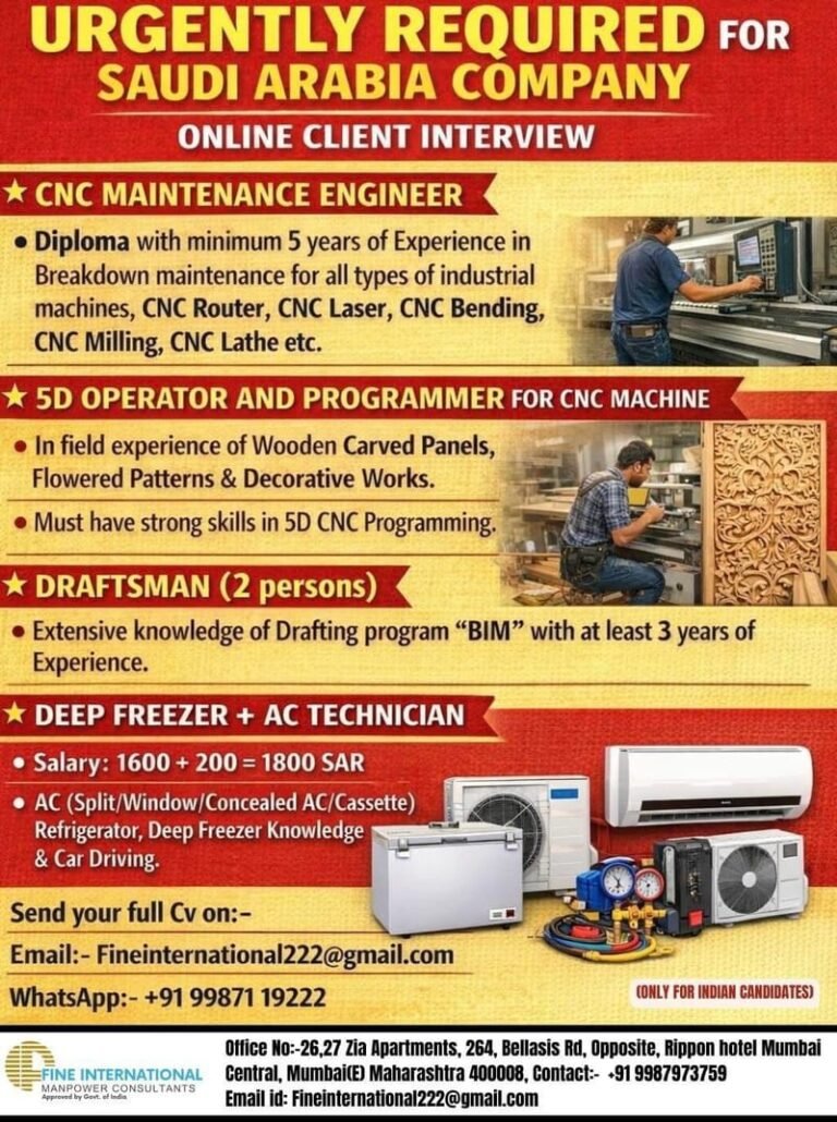 Urgently Required for Saudi Arabia Company – Online Client Interview