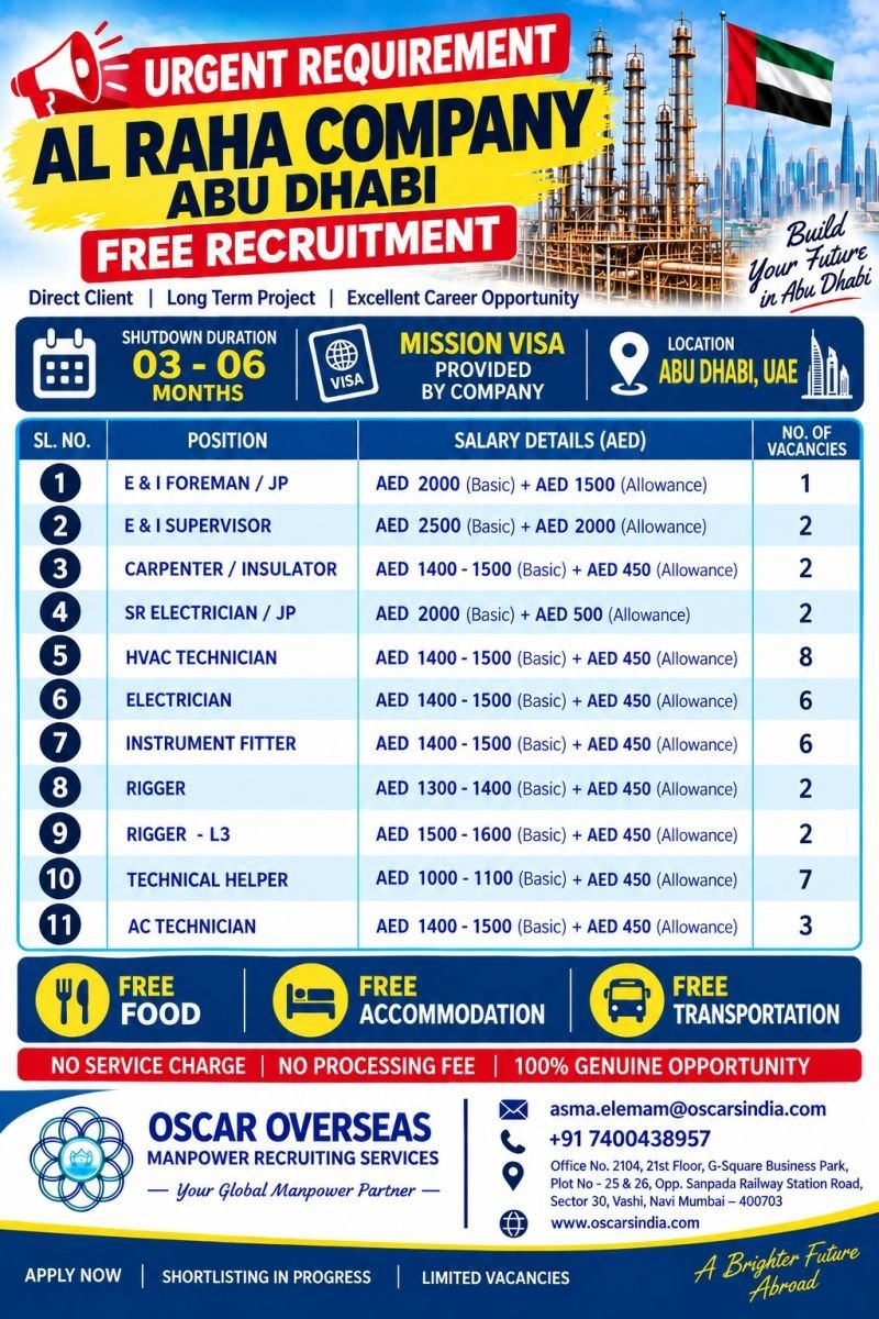 UAE Free Recruitment for Al Raha Company Abu Dhabi – Gulf Job Vacancy