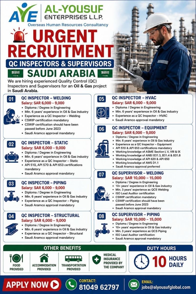 Urgent Gulf Job Vacancy in Saudi Arabia: QC Inspectors & Supervisors for Oil & Gas Projects