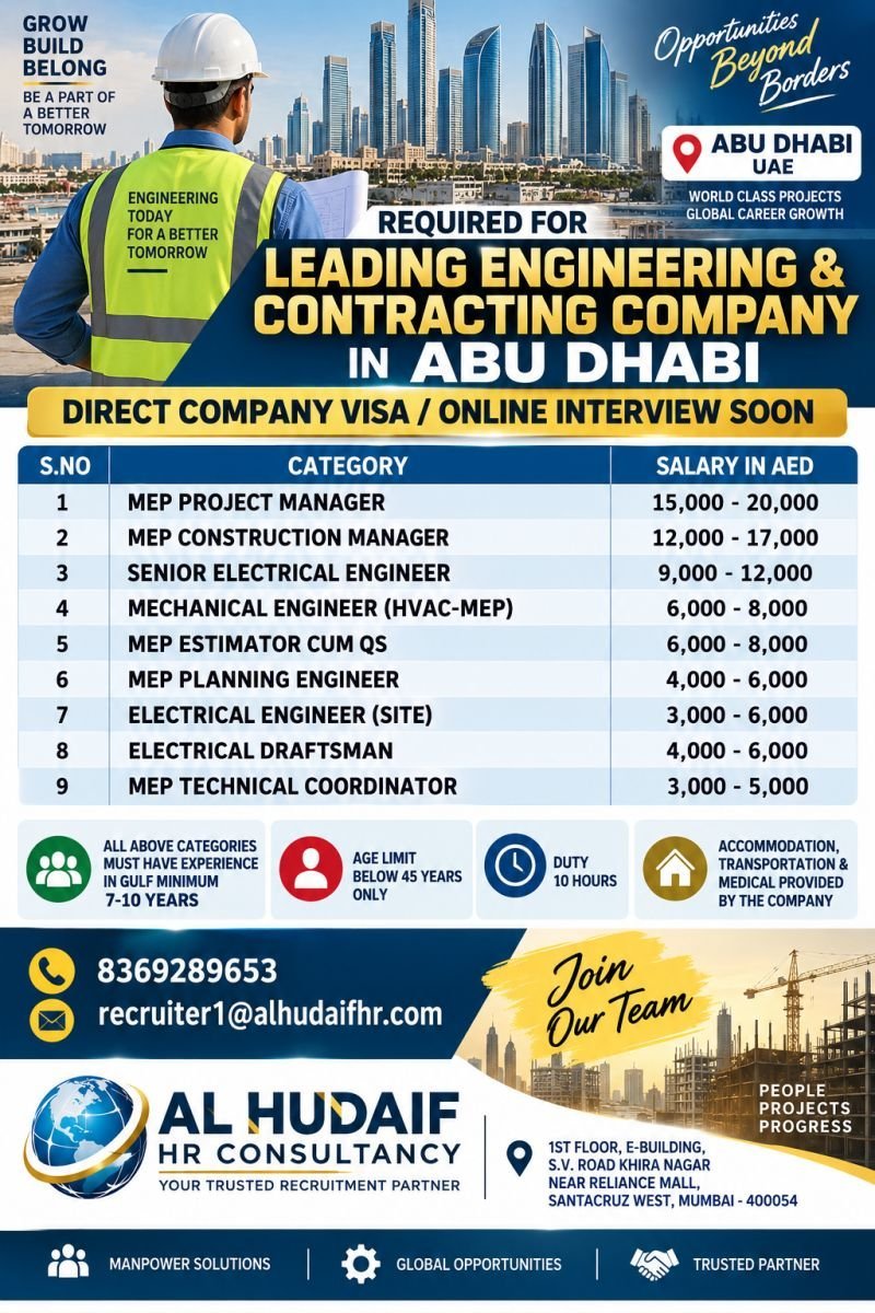 Latest Gulf Job Vacancy: Abu Dhabi Contracting Company Hiring MEP and Electrical Experts