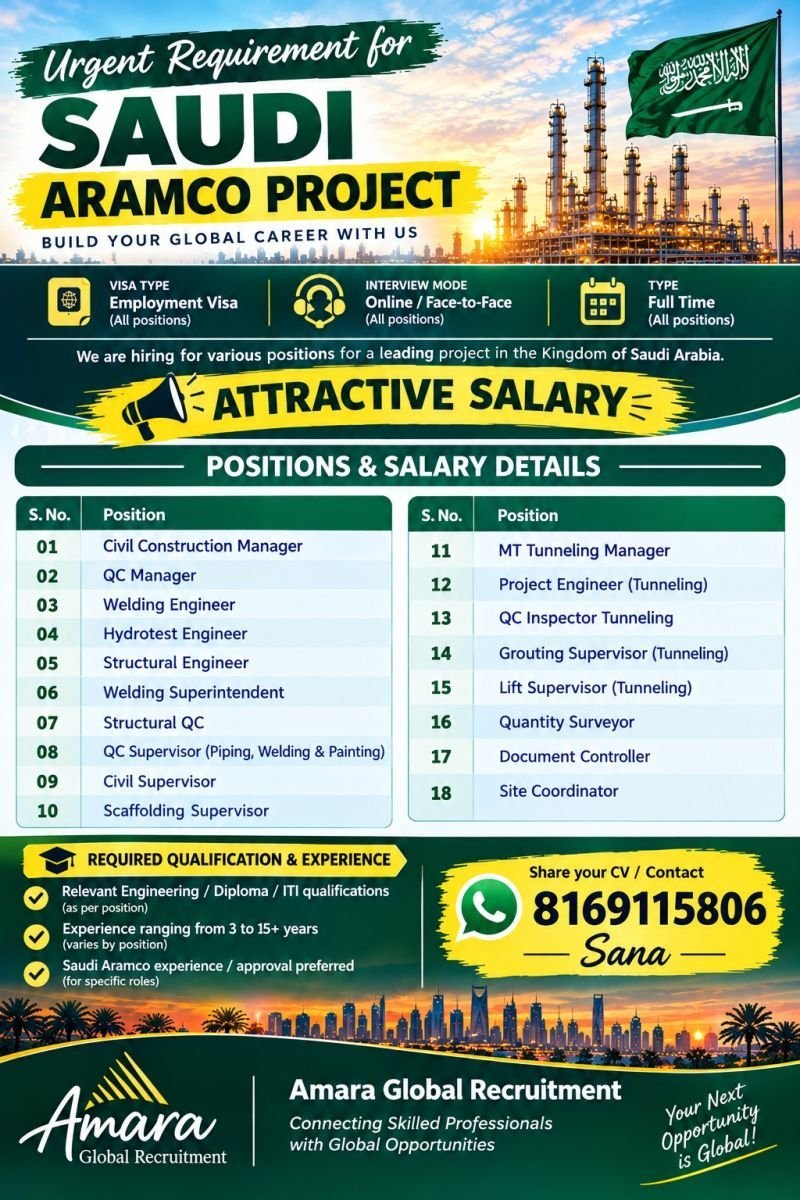 Saudi Aramco Project Recruitment 2026: Massive Gulf Job Vacancy Openings