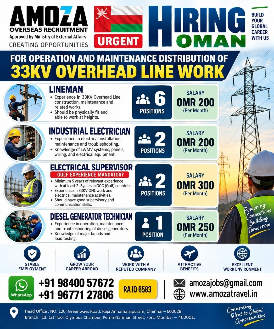 Oman Gulf Job Vacancy: 33KV Overhead Transmission Lines Openings
