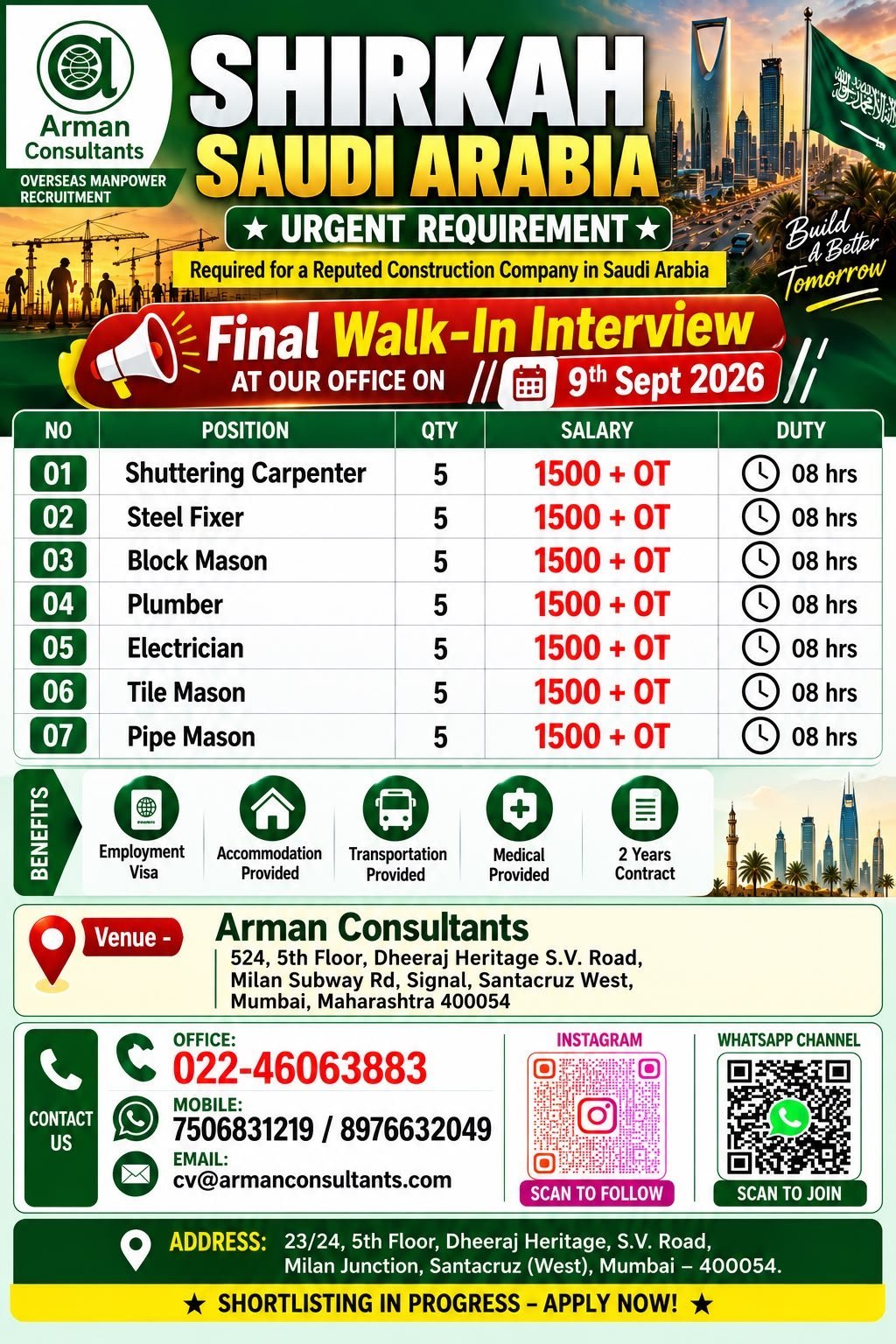 New Gulf Job Vacancy: 35 Positions Open in Saudi Arabia via Mumbai Walk-In