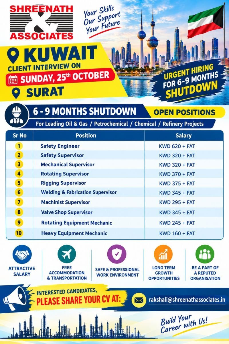 Kuwait Project Openings 2026: Urgent Shutdown Roles via Assignment Abroad Times